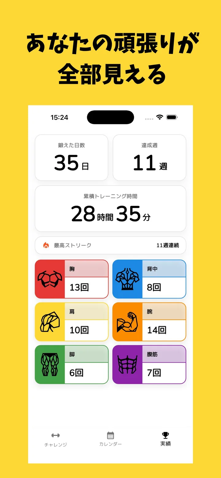 実績画面。鍛えた日数・達成週・累計時間・最高ストリークと部位別の回数