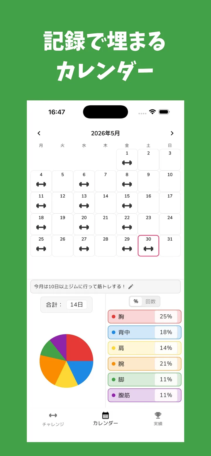 カレンダー画面。トレーニング日のマークと部位別の円グラフ、割合表示