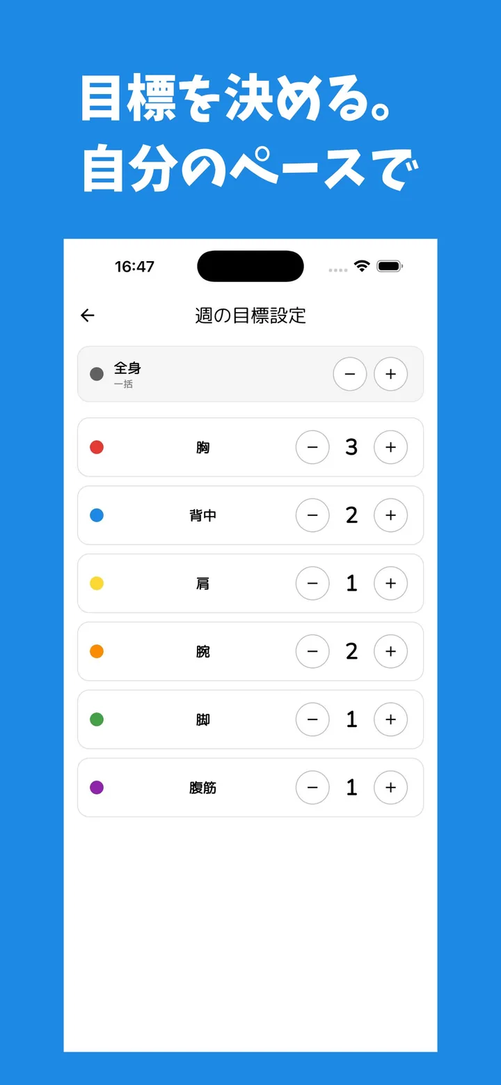 週の目標設定画面。部位ごとにプラスマイナスで回数を設定できる